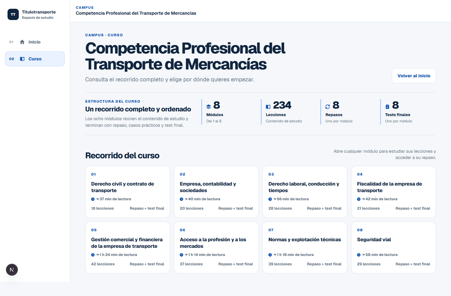 Vista real del campus online con el recorrido de ocho módulos del curso de mercancías